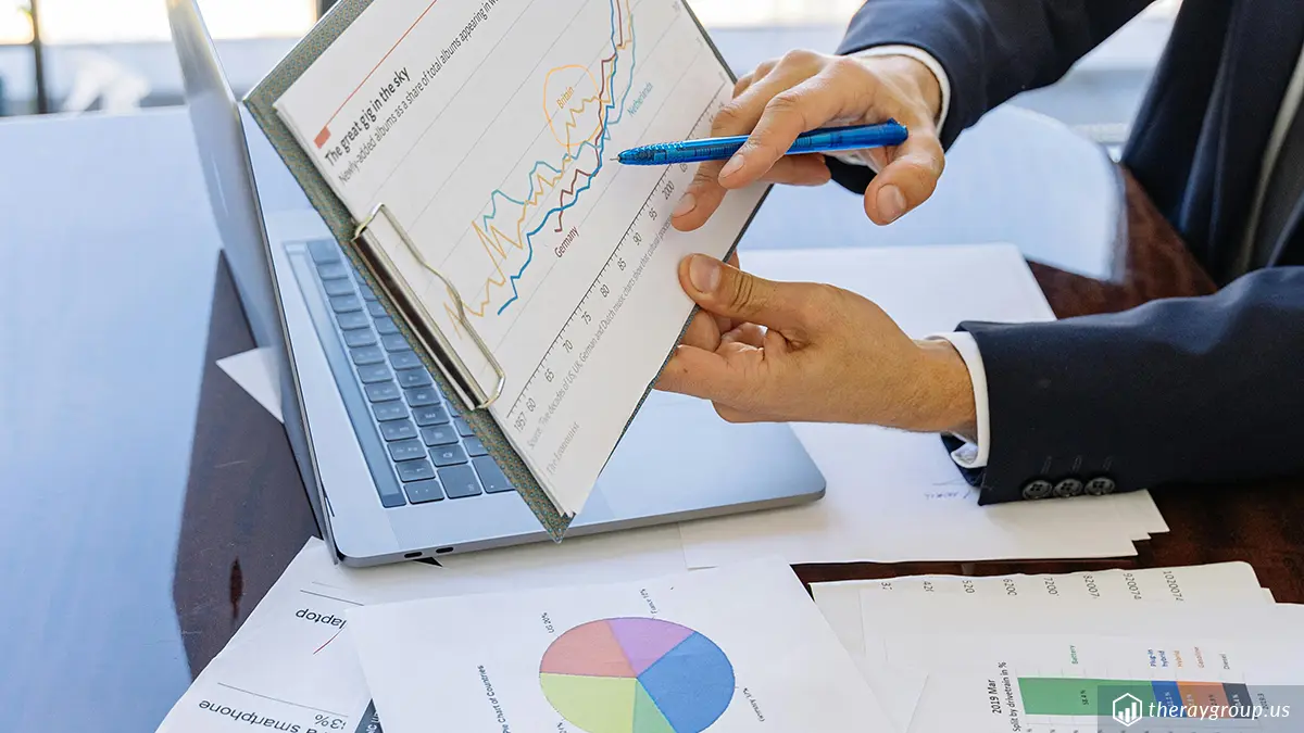 Business Financial Statements Insights | The Ray Group