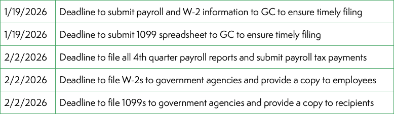 2026 Payroll and 1099 Deadlines - The Ray Group
